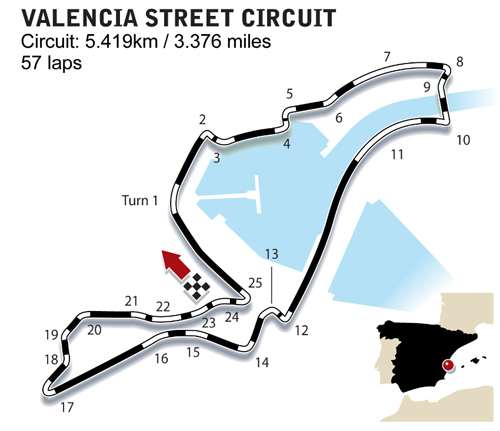 Spania: Valencia Street Circuit (Europe)